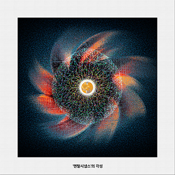 '멘탈시냅스' 의 각성
