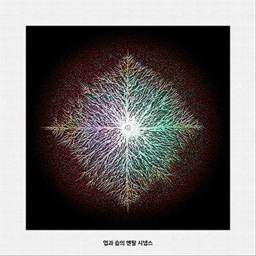 업과 습의 멘탈 시냅스